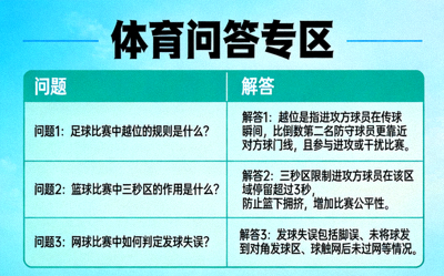 球迷互动社区聊天与话题讨论界面