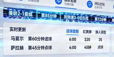 实时比分动态滚动条与数据更新界面